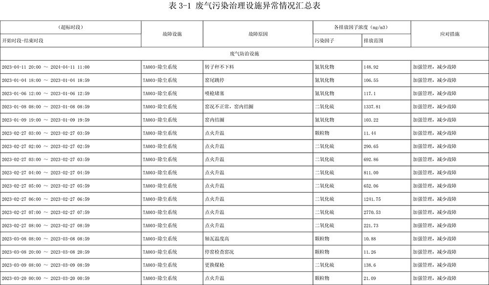 yl23455永利(集团)股份有限公司官网