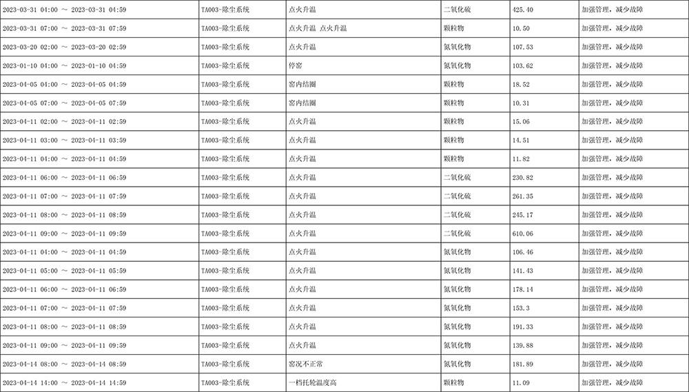 yl23455永利(集团)股份有限公司官网