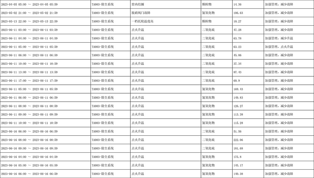 yl23455永利(集团)股份有限公司官网