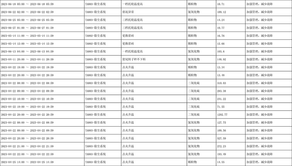 yl23455永利(集团)股份有限公司官网
