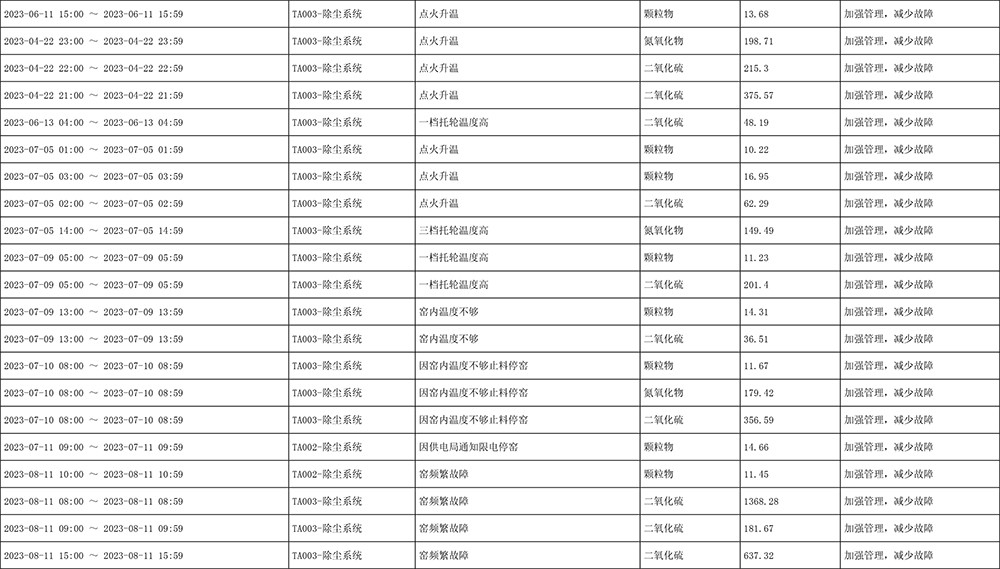 yl23455永利(集团)股份有限公司官网