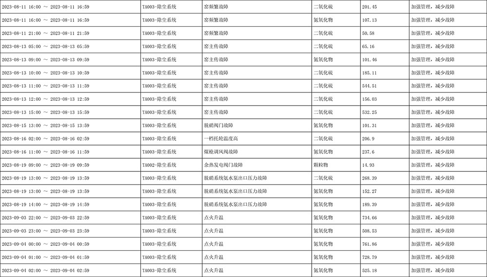 yl23455永利(集团)股份有限公司官网