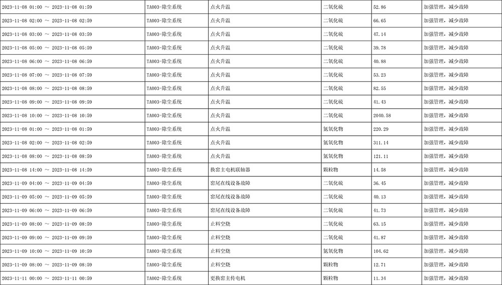 yl23455永利(集团)股份有限公司官网