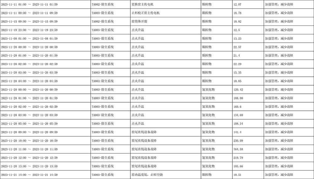 yl23455永利(集团)股份有限公司官网