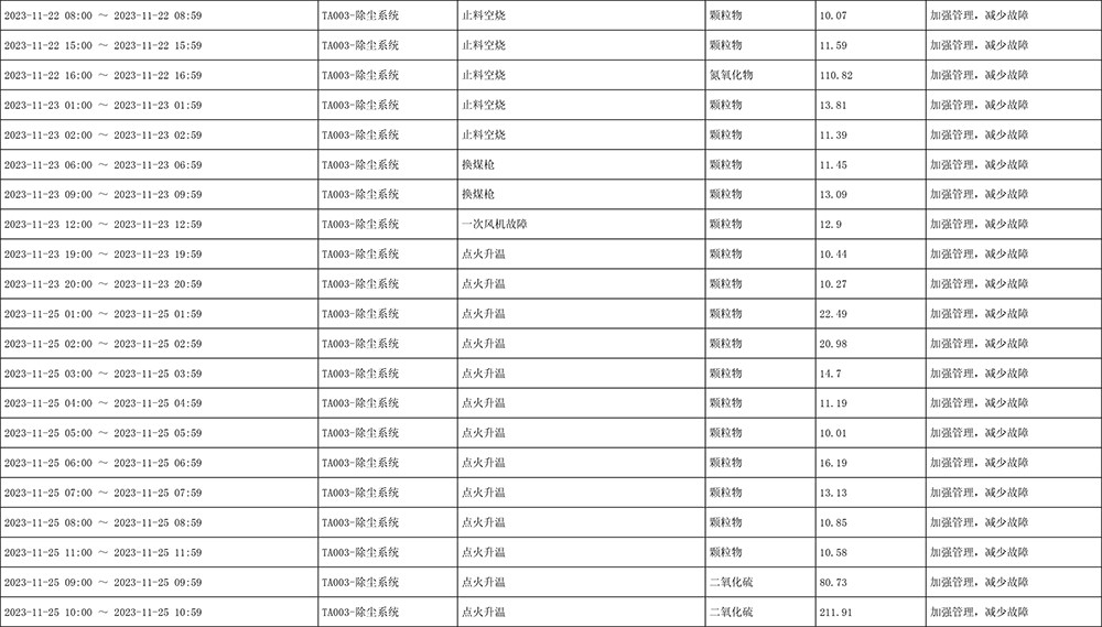 yl23455永利(集团)股份有限公司官网