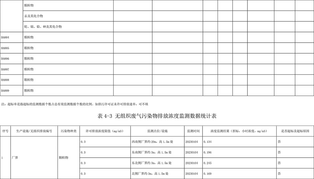 yl23455永利(集团)股份有限公司官网