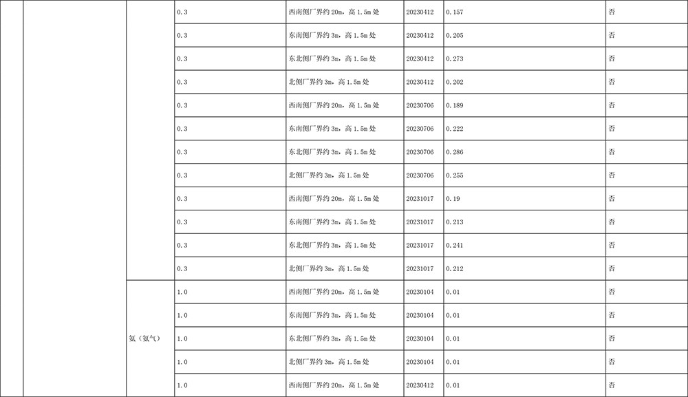 yl23455永利(集团)股份有限公司官网