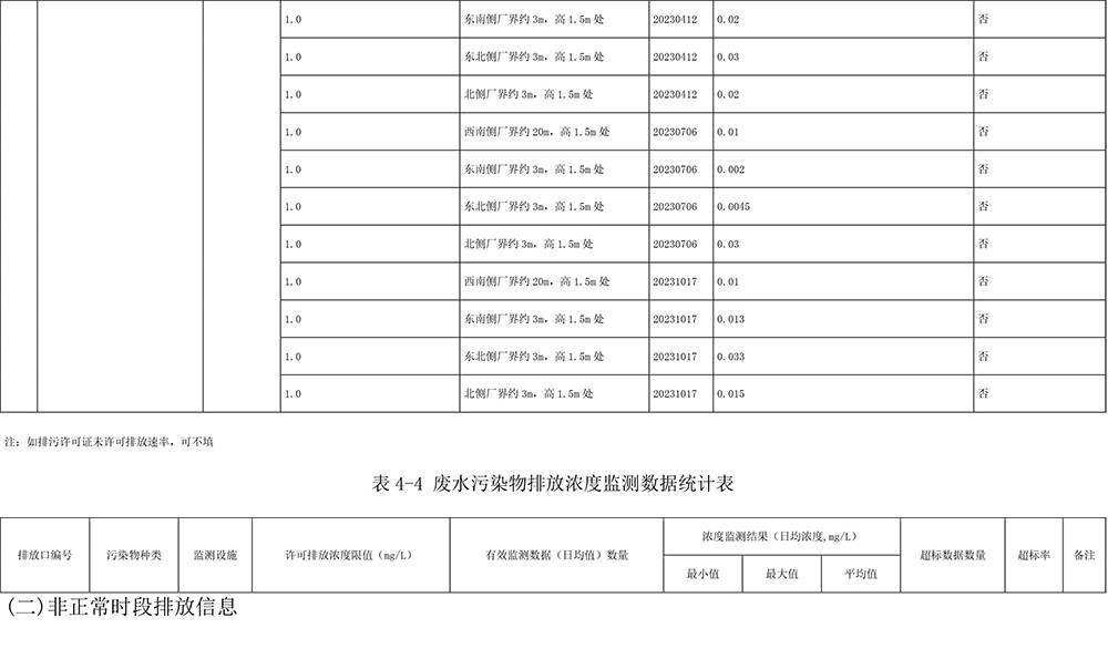 yl23455永利(集团)股份有限公司官网