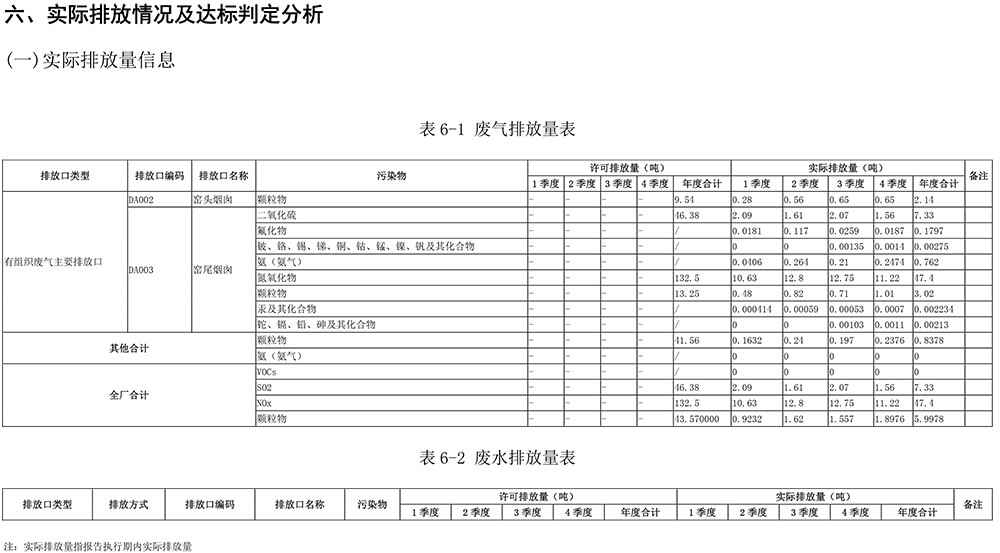 yl23455永利(集团)股份有限公司官网