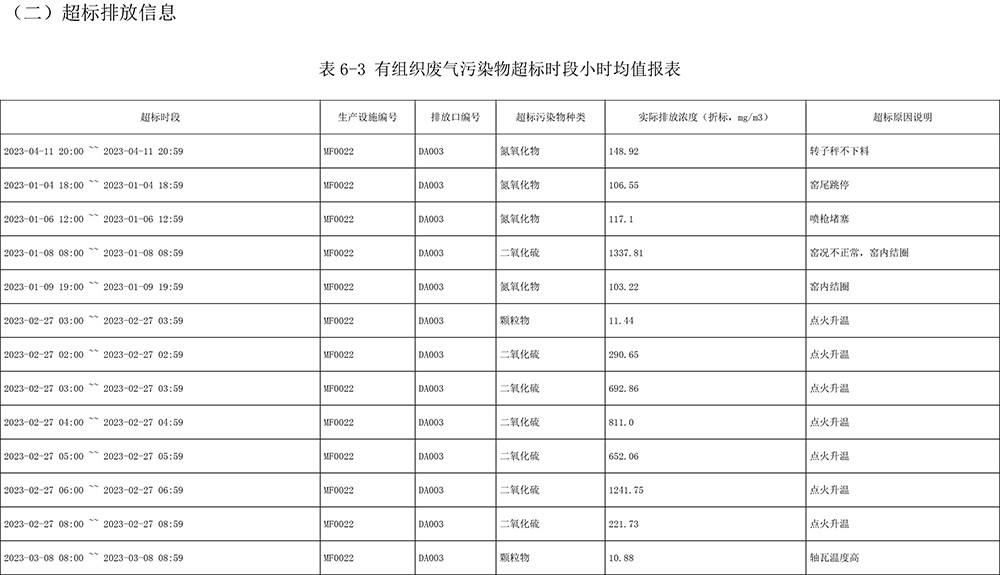 yl23455永利(集团)股份有限公司官网