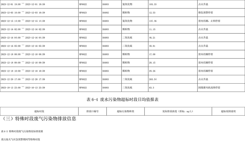 yl23455永利(集团)股份有限公司官网