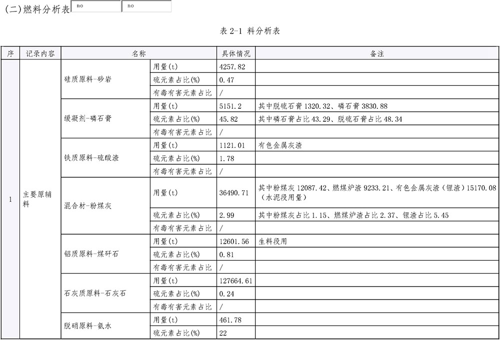 yl23455永利(集团)股份有限公司官网