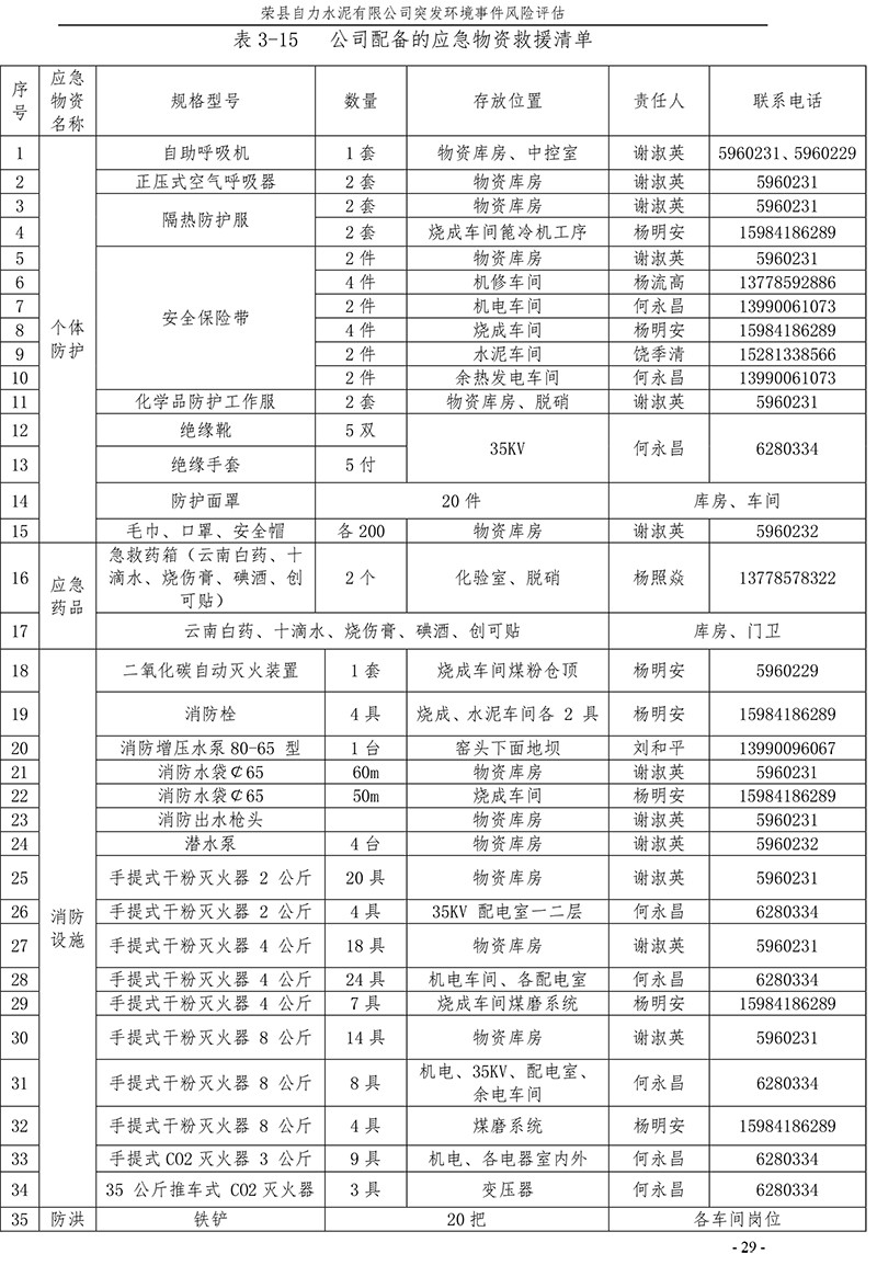 yl23455永利(集团)股份有限公司官网