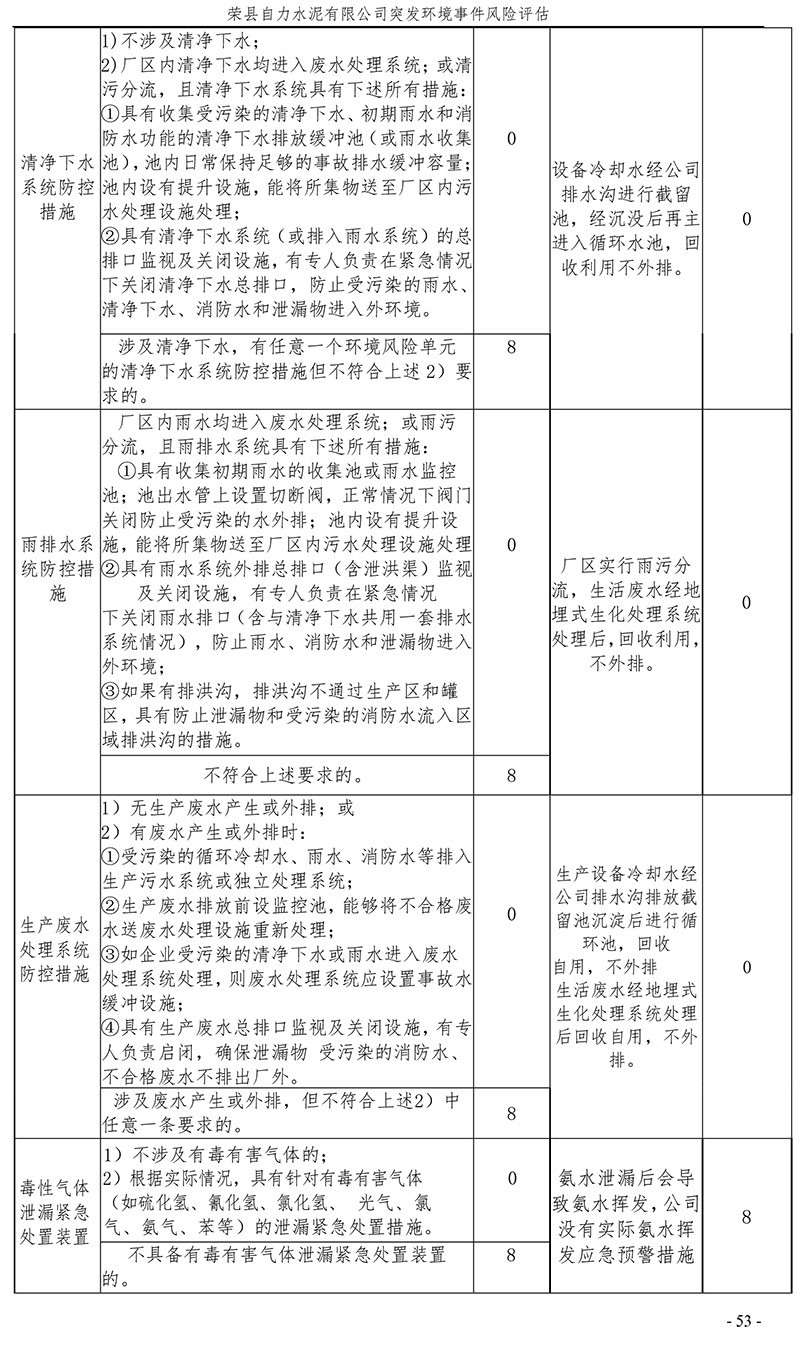 yl23455永利(集团)股份有限公司官网