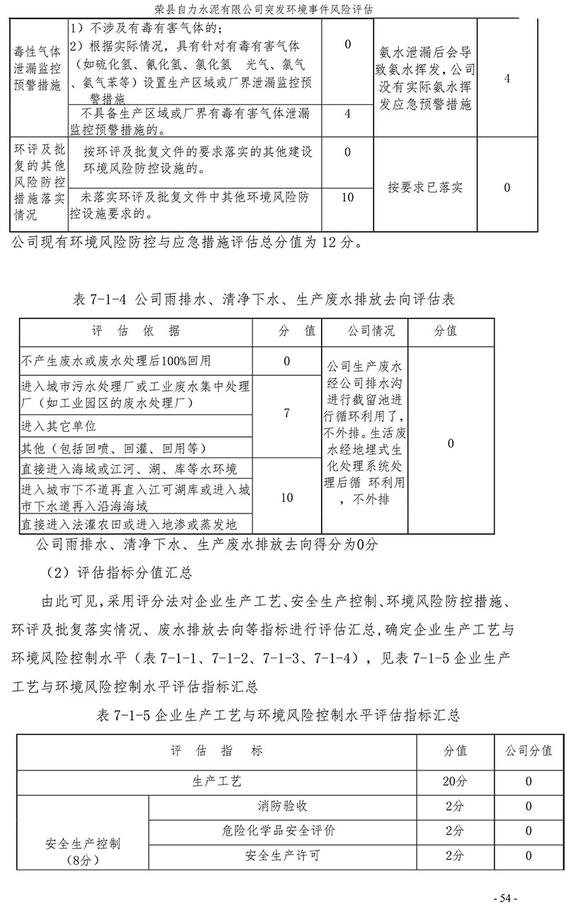 yl23455永利(集团)股份有限公司官网