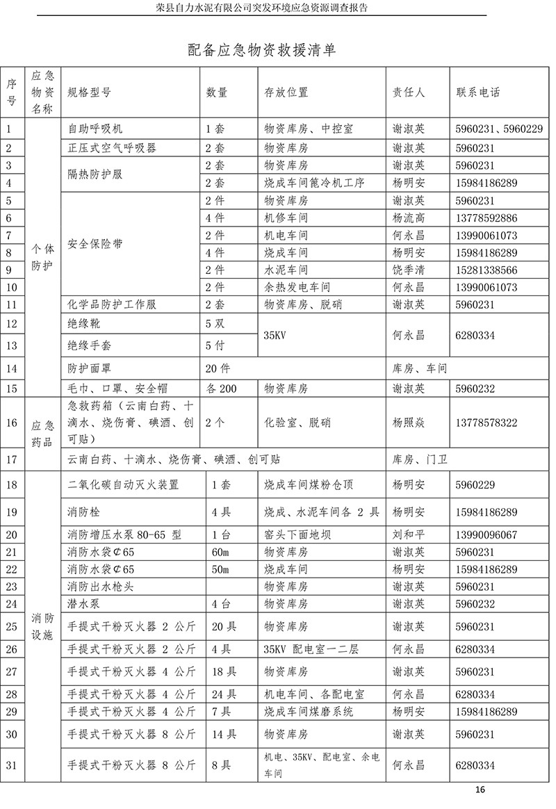 yl23455永利(集团)股份有限公司官网