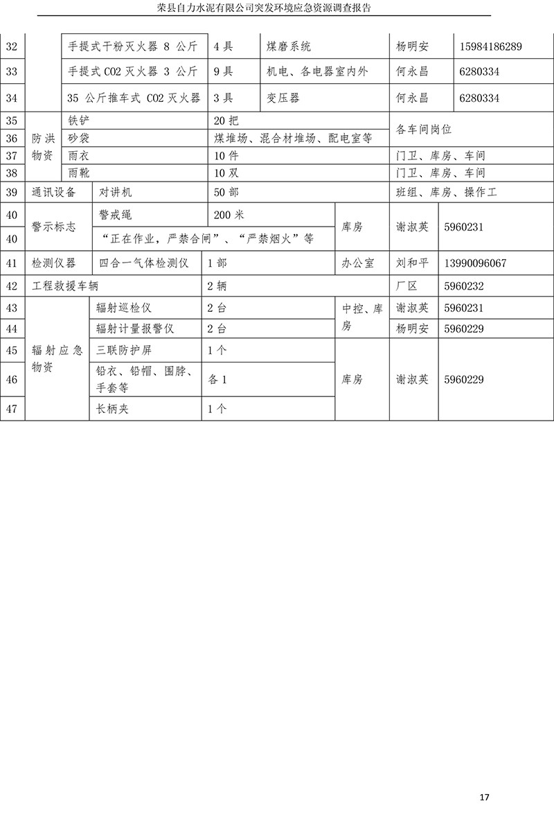 yl23455永利(集团)股份有限公司官网