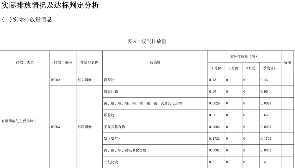 yl23455永利(集团)股份有限公司官网