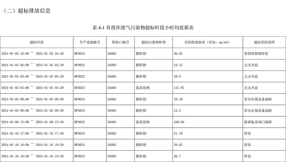 yl23455永利(集团)股份有限公司官网