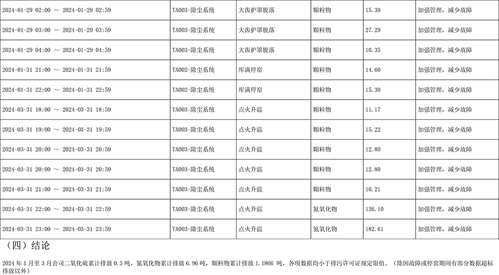 yl23455永利(集团)股份有限公司官网