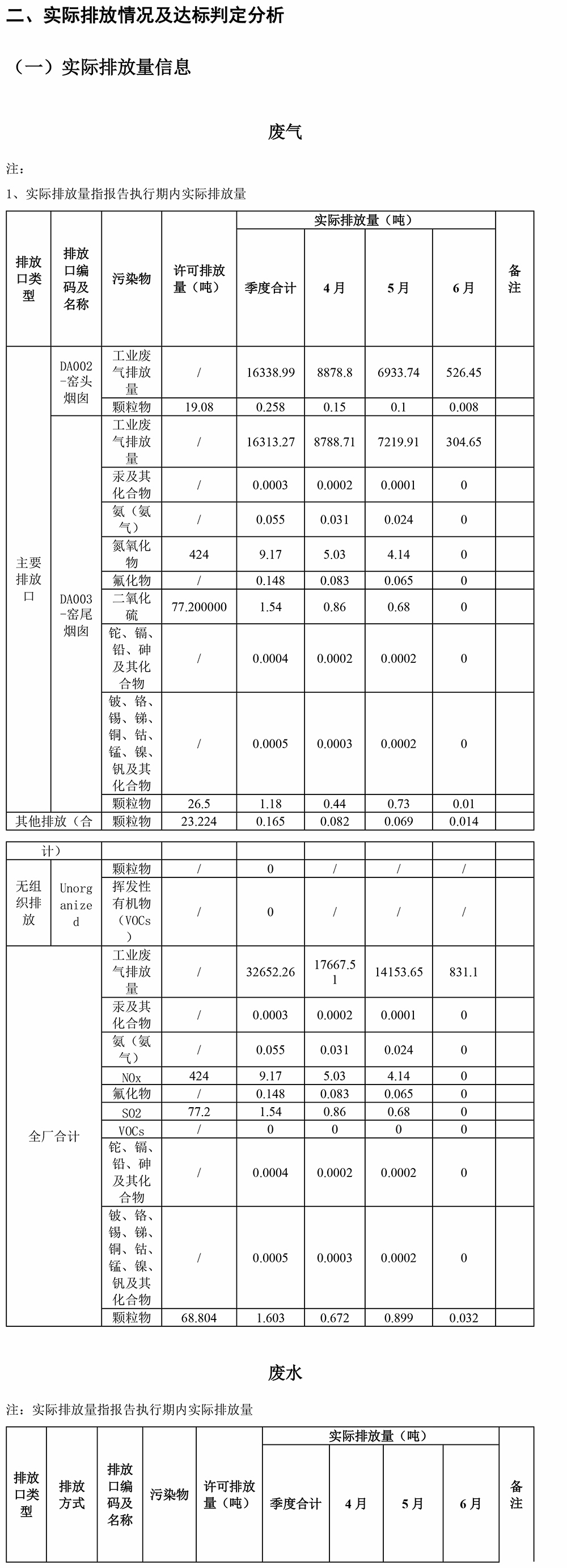 yl23455永利(集团)股份有限公司官网