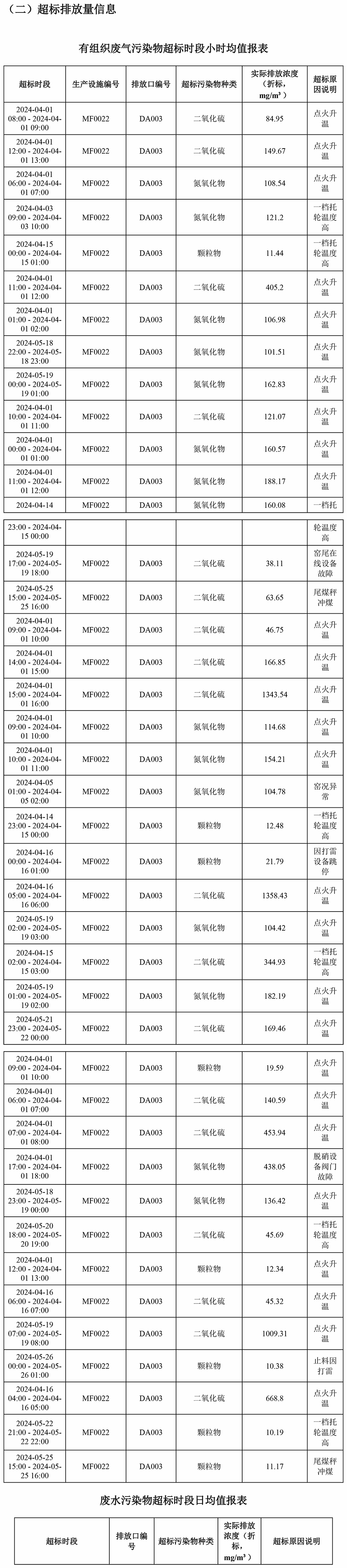 yl23455永利(集团)股份有限公司官网