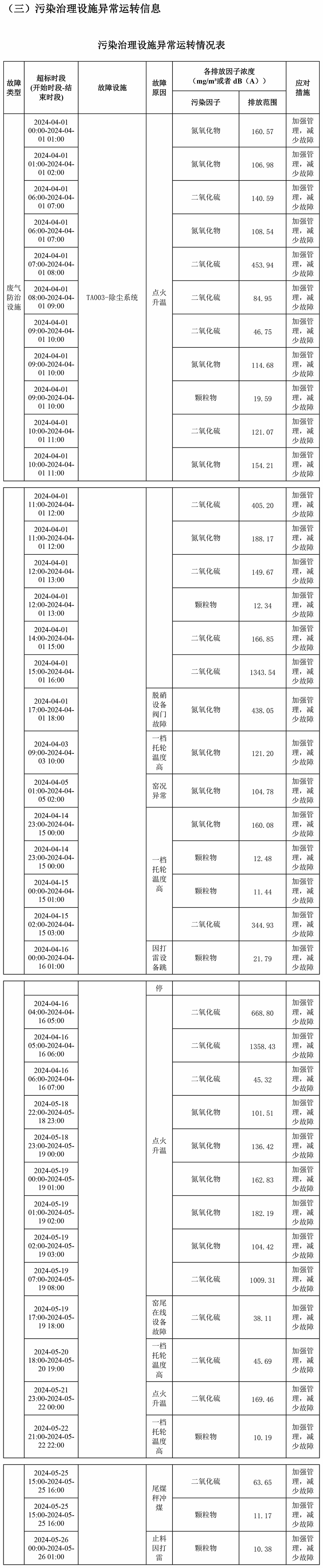 yl23455永利(集团)股份有限公司官网