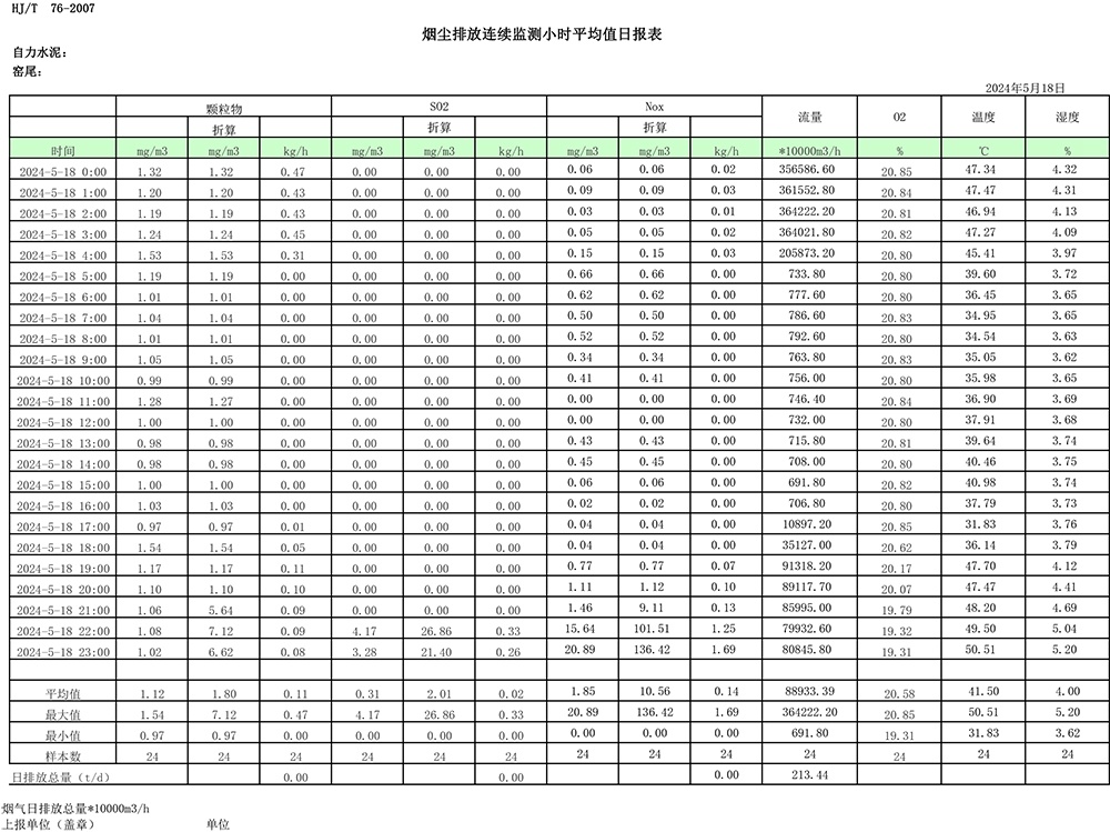 yl23455永利(集团)股份有限公司官网
