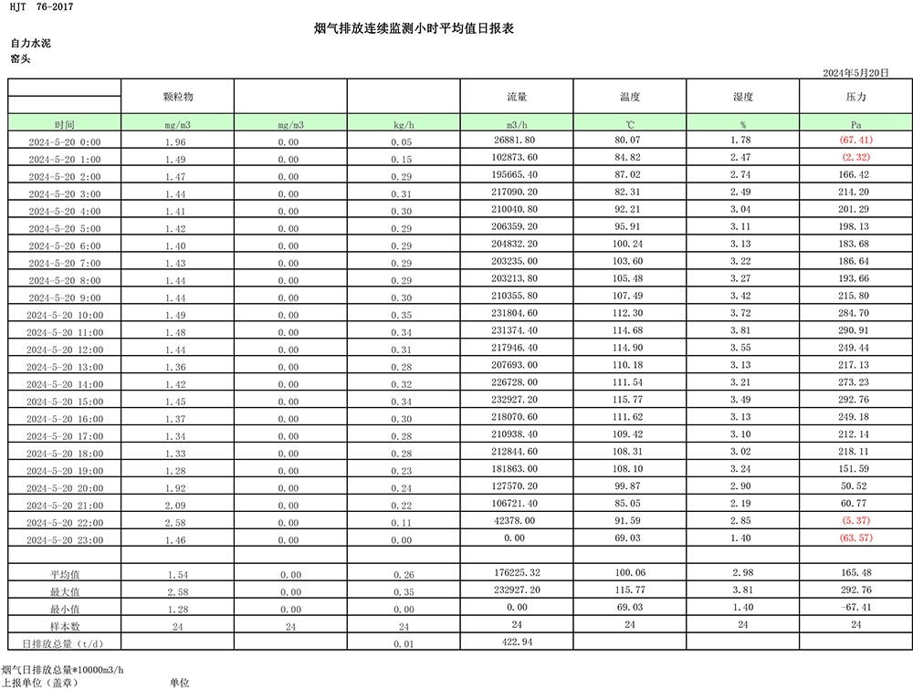 yl23455永利(集团)股份有限公司官网