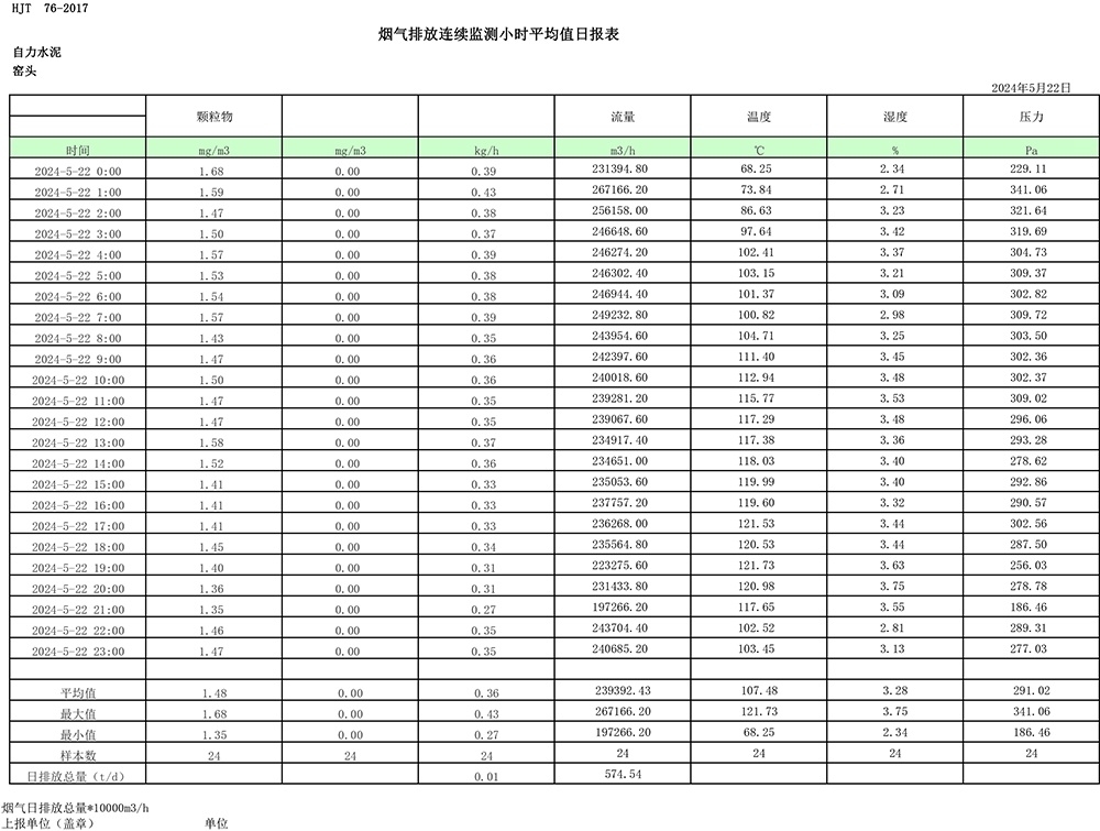 yl23455永利(集团)股份有限公司官网