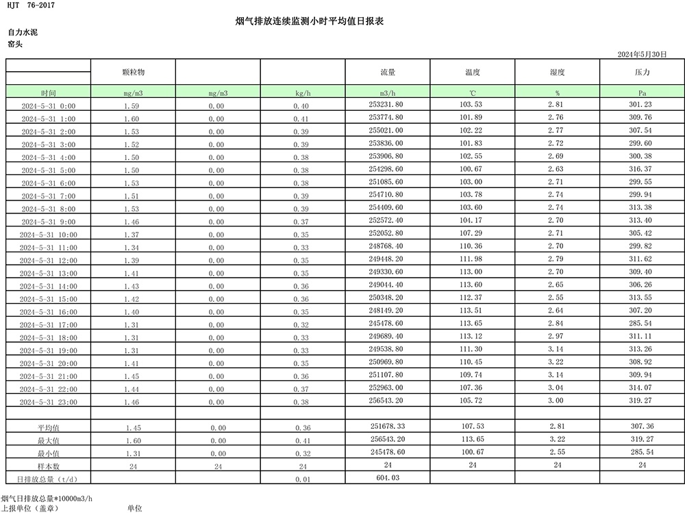 yl23455永利(集团)股份有限公司官网
