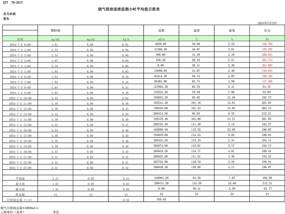 yl23455永利(集团)股份有限公司官网