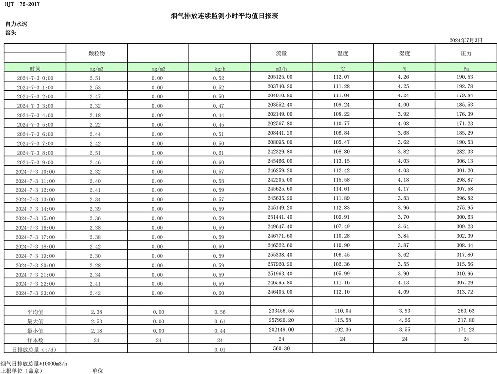 yl23455永利(集团)股份有限公司官网