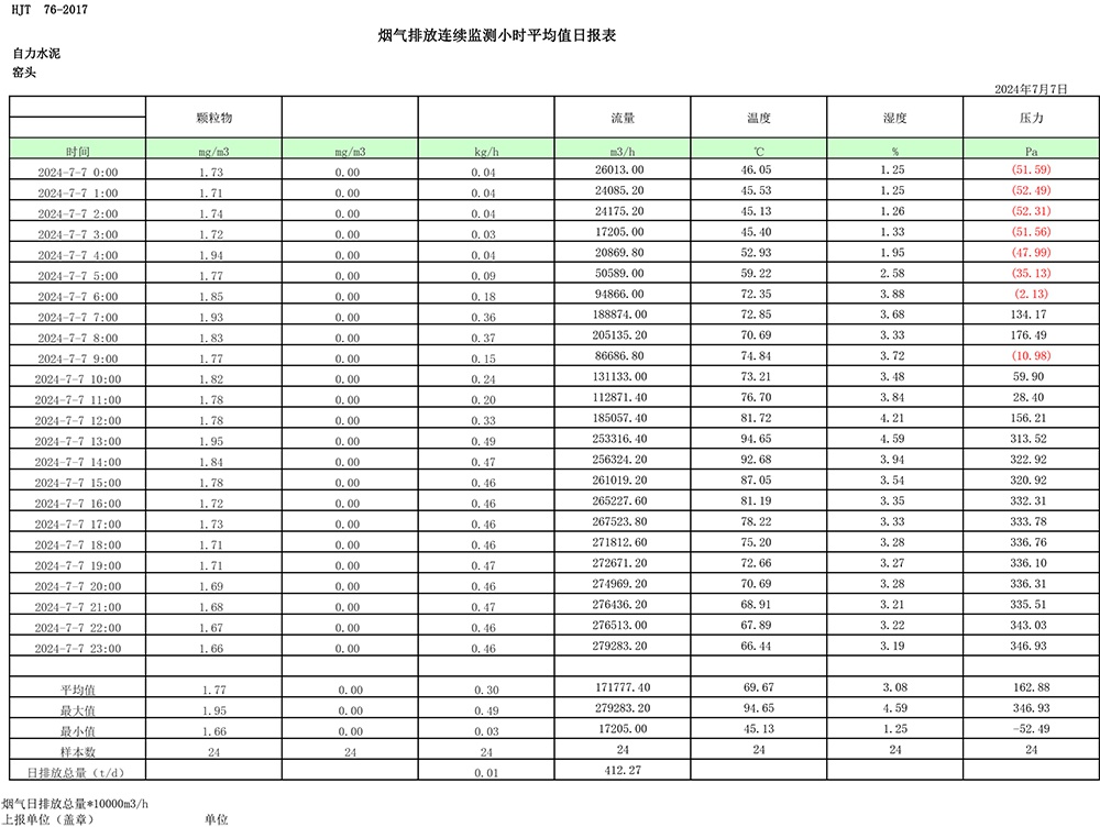 yl23455永利(集团)股份有限公司官网