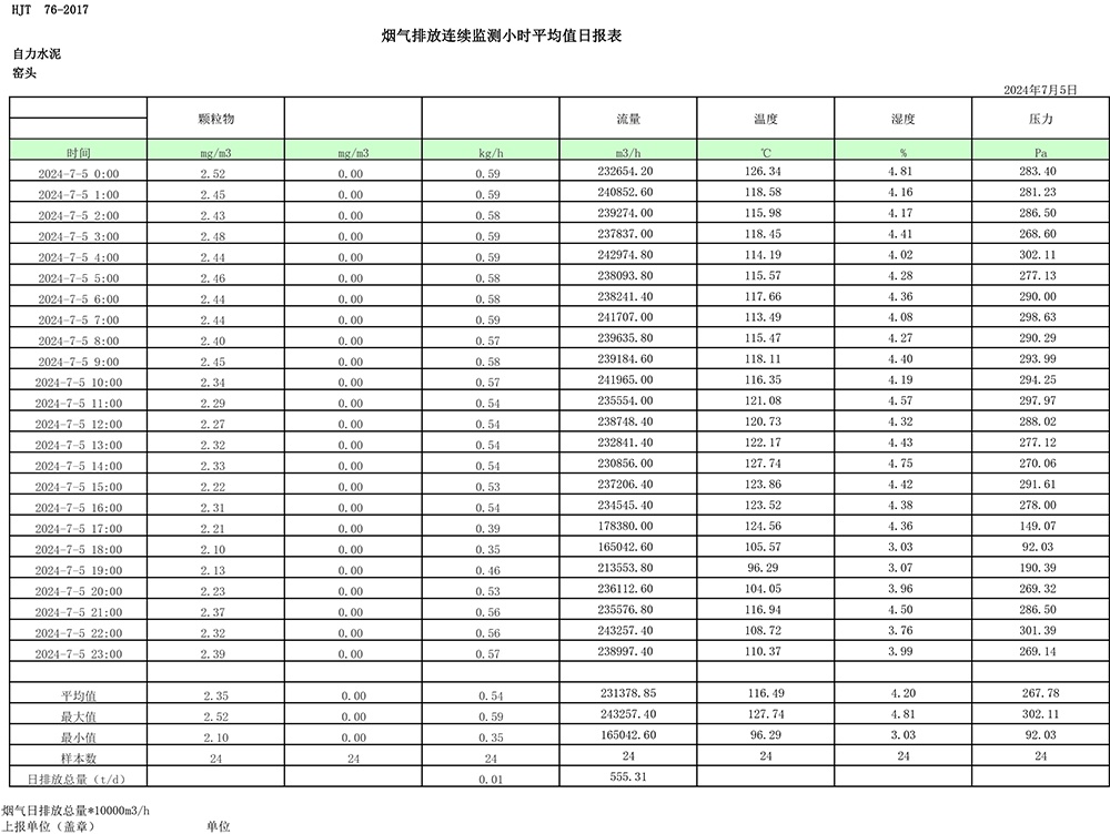 yl23455永利(集团)股份有限公司官网