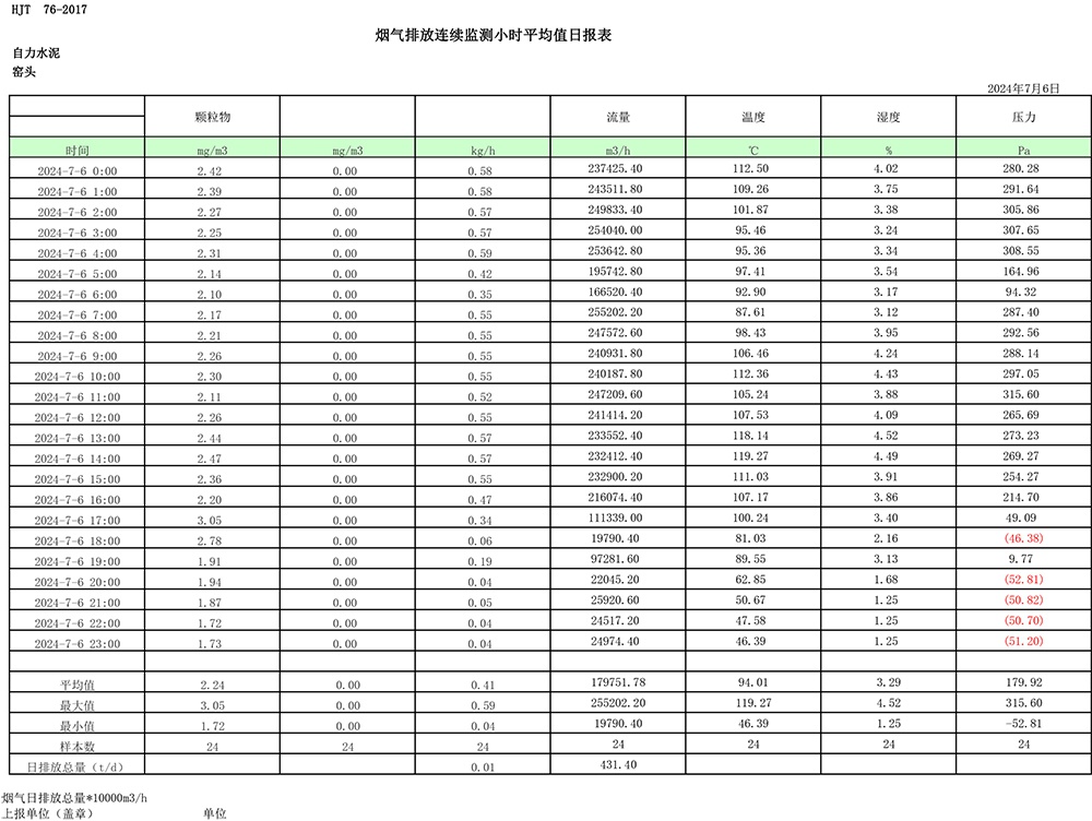 yl23455永利(集团)股份有限公司官网