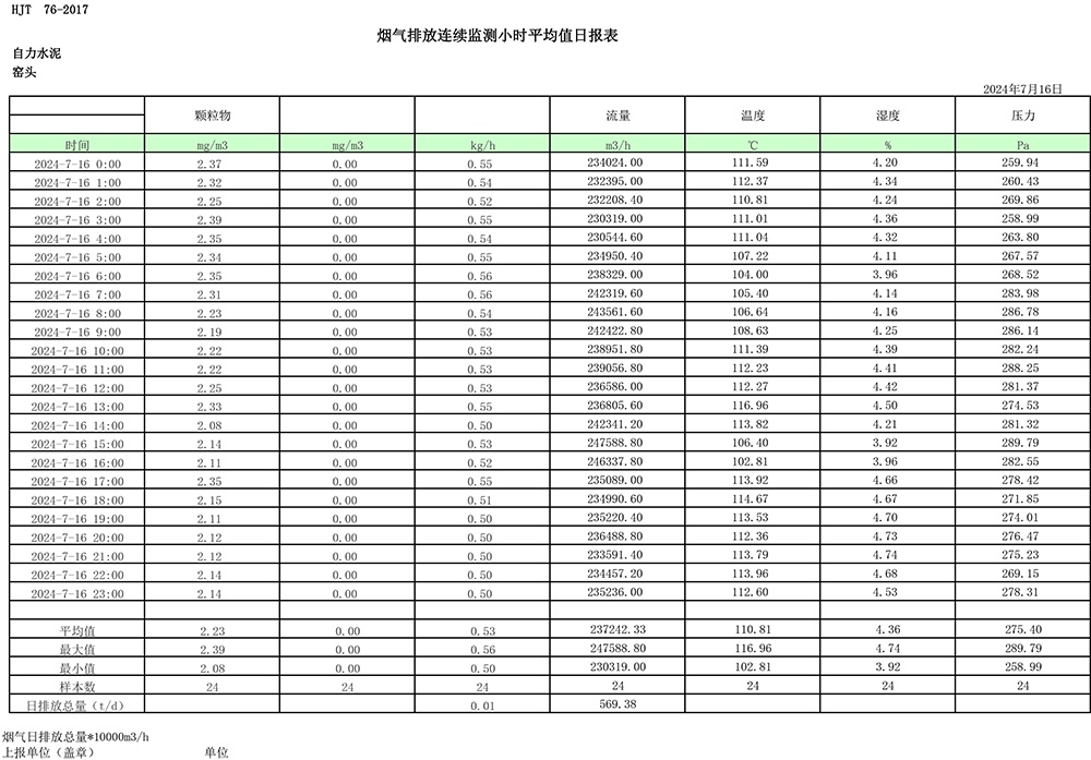 yl23455永利(集团)股份有限公司官网