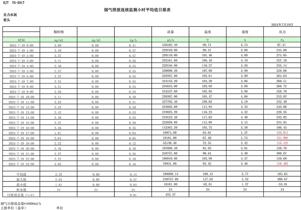 yl23455永利(集团)股份有限公司官网
