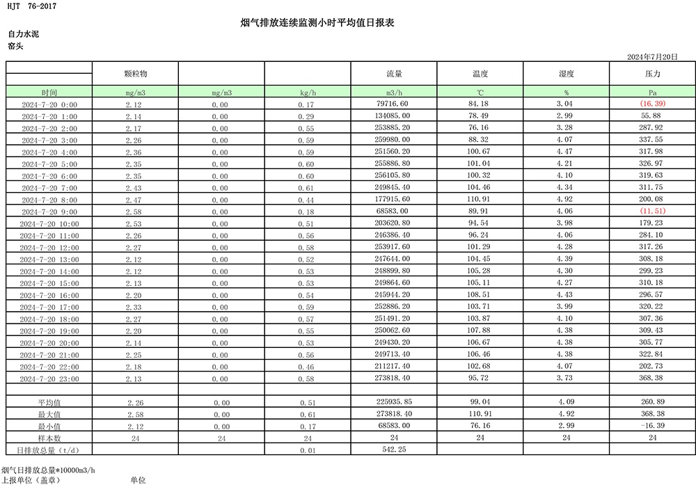 yl23455永利(集团)股份有限公司官网