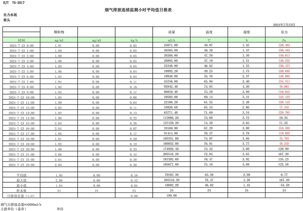 yl23455永利(集团)股份有限公司官网