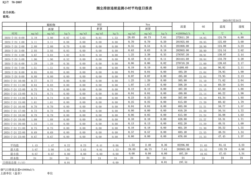 yl23455永利(集团)股份有限公司官网