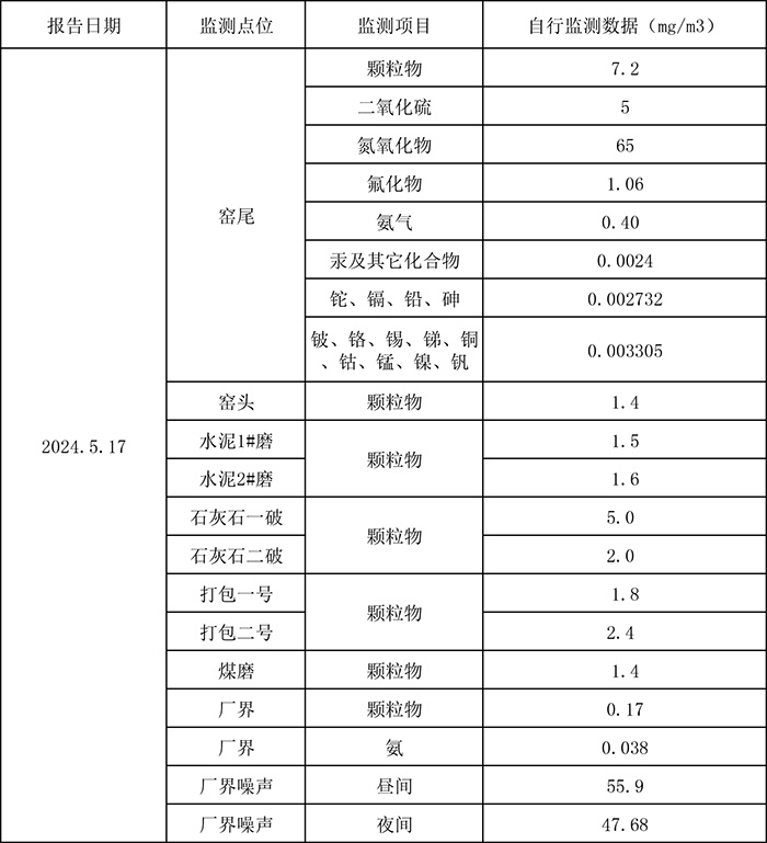 yl23455永利(集团)股份有限公司官网