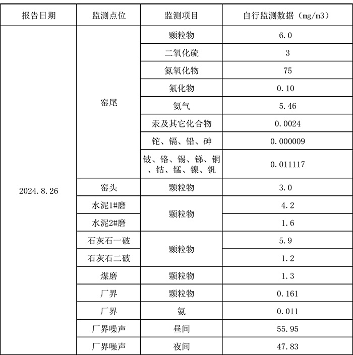 yl23455永利(集团)股份有限公司官网