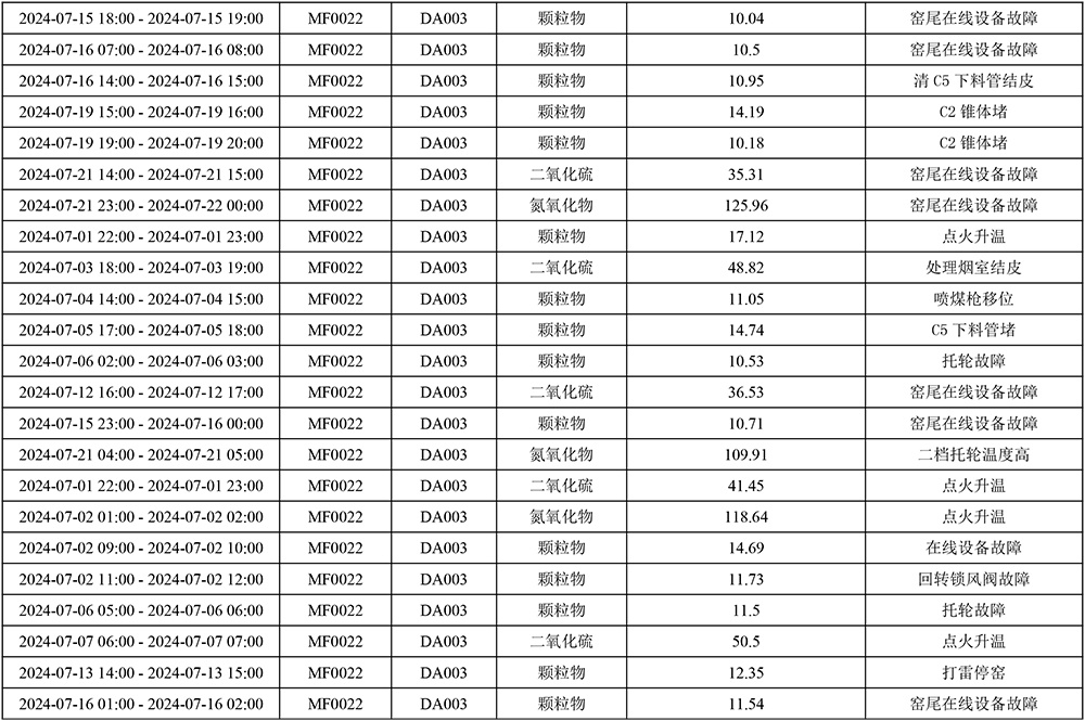 yl23455永利(集团)股份有限公司官网