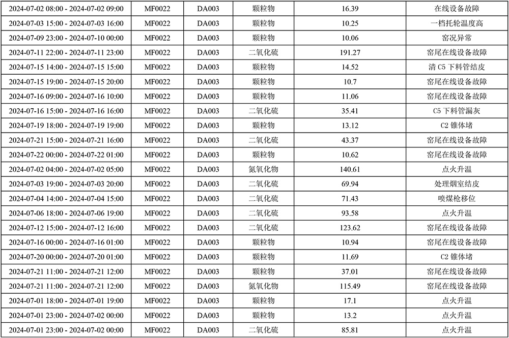 yl23455永利(集团)股份有限公司官网
