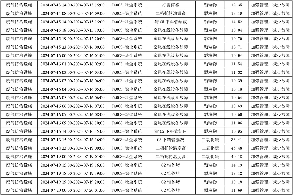 yl23455永利(集团)股份有限公司官网